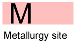 Mutallurgycal e-Learning